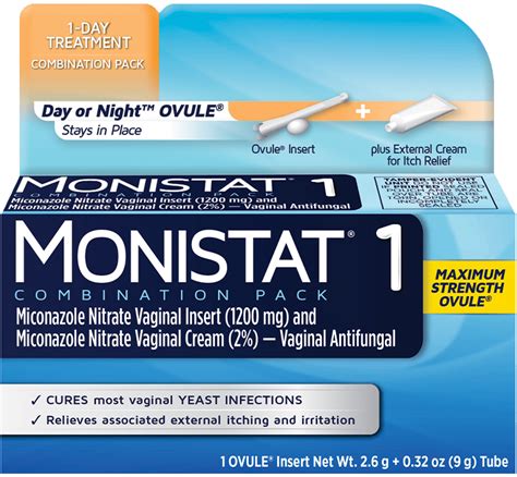 monistat 1 discharge|How to Apply Monistat: Safely and Effectively